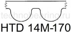 Зубчатые шкивы HTD под расточку (с пилотным, черновым отверстиями) 14M - 170