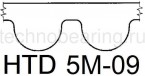 Зубчатые шкивы HTD под расточку (с пилотным, черновым отверстиями) 5M - 09