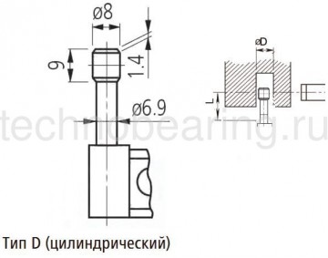 гладкий микрометр для труб серия 115 тип D