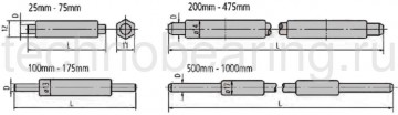 Установочные меры для микрометров Mitutoyo меньше 1000 мм схема