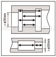 Штангенциркули для внутренних измерений Митутойо серии 536 короткие пример