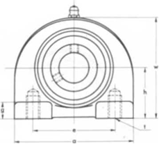UCPA 200