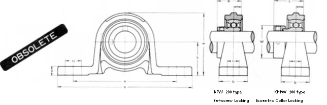 BPW 200, KHPW 200