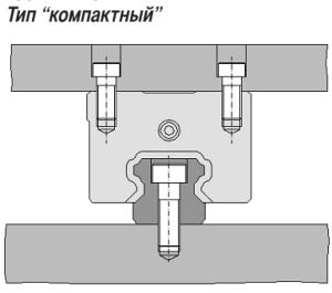 lineynye-peremescheniya-Krepleniya1