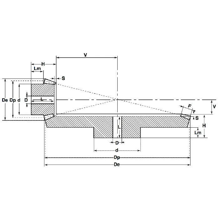 Коническая зубчатая пара, передат. число: 1:3, M=3, Z1=15, Z2=45 C30B450 ISKRA
