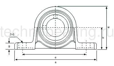 Подшипниковый узел UP001ER ISB