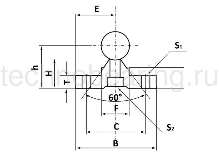 Вал прецизионный с опорой TBR25 TECHNIX
