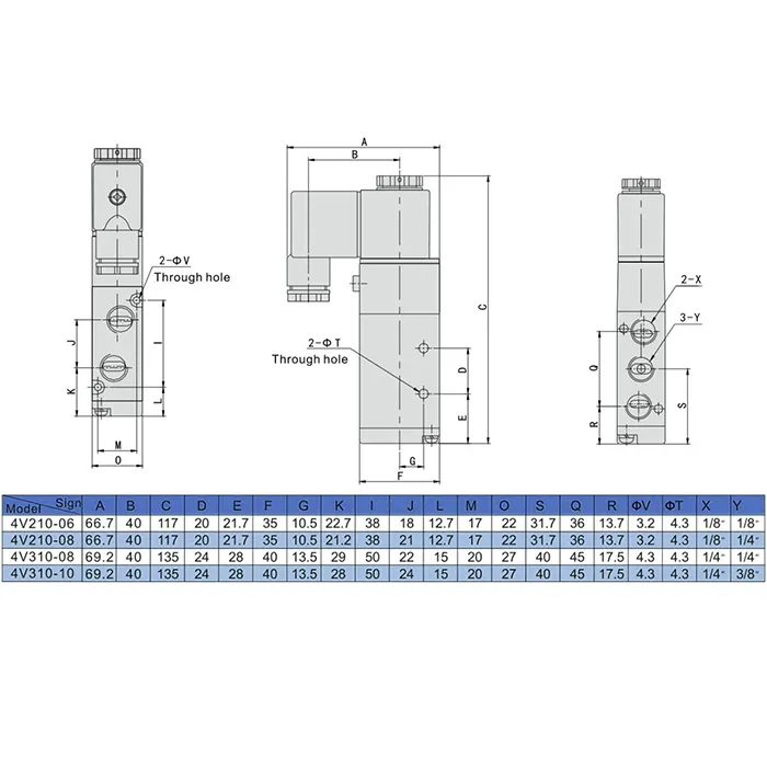 Пневмораспределитель электромагнитный 4V, серия 200, 1 канал, 8 мм, DC24V, TL4V210-08DC24V TITAN LOCK