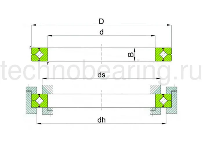 ОПУ серия с перекрестными роликами для точности вращения, с преднатягом CRBH12025-AUUT1P5 ISB