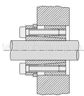 Зажимная втулка KLDB020 Sati