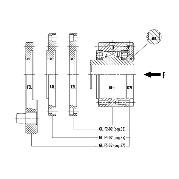 Обгонная муфта GLG80 ISKRA