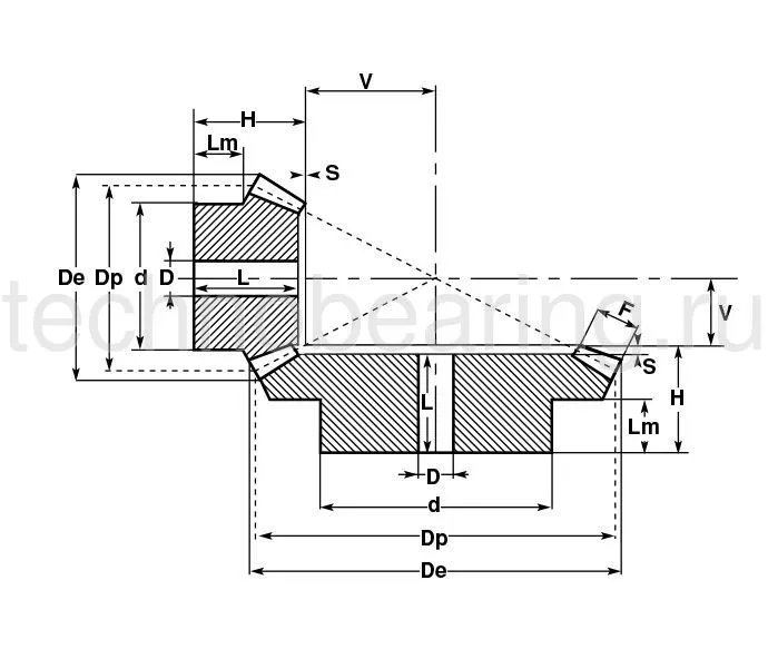 Коническая зубчатая пара, передат. число: 1:2, M=1, Z1=15, Z2=30 C26B300 Sati