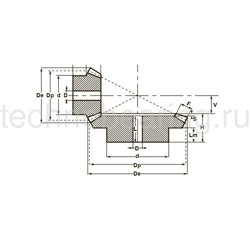 Коническая зубчатая пара, передат. число: 1:1,5, M=1,5, Z1=16, Z2=24 C27B240 Sati