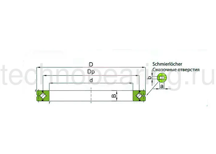 ОПУ серия с перекрестными роликами для точности вращения RB14016 ISB