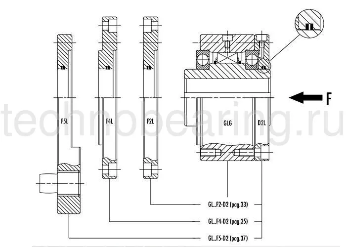 Обгонная муфта GLG30 CTS