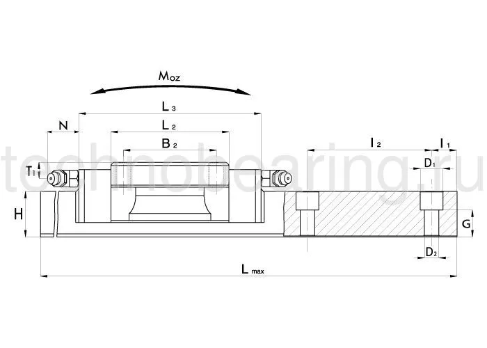 Направляющая R25N ISB Linear
