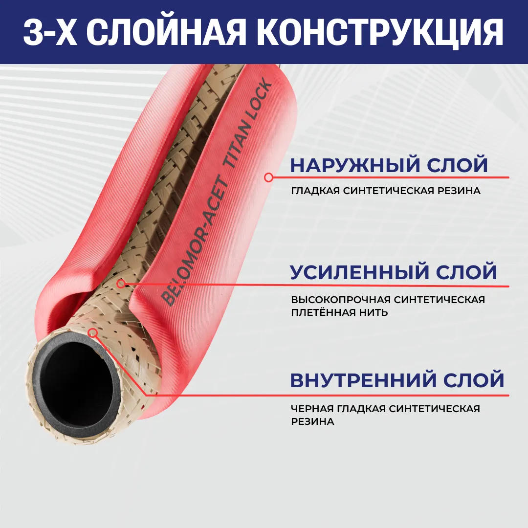 Рукав ацетиленовый «BELOMOR-ACET», красный, вн. диам. 19мм, 20bar, TL019BM-ACL TITAN LOCK