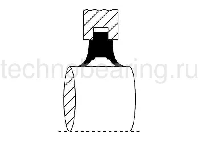 Уплотнение TSN509L TECHNIX