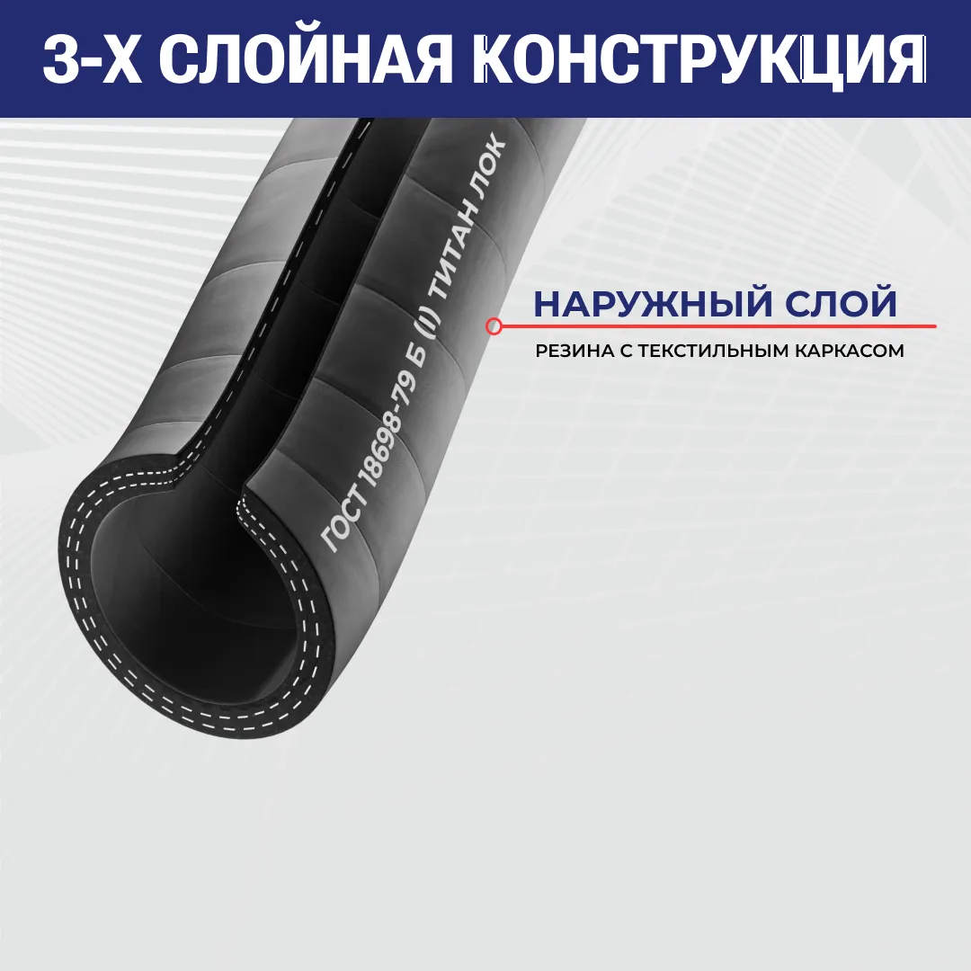 Рукав для бензина Б(I) 32-45мм, 10 атм, ГОСТ 18698-79 TLGOST-B032 ТИТАН ЛОК
