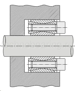 Зажимная втулка KLGG022 (PHF FX10-22x47) Sati