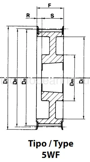 Шкив зубчатый под втулку тапербуш для ремня дюймового профиля 40H200 (PHP 40H200TB) Sati