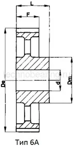Шкив зубчатый под расточку 112-8M-20 (PHP 112-8M-20RSB) Sati