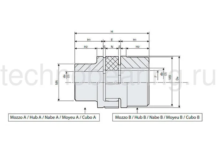 Полумуфта под расточку SGAA038 Sati
