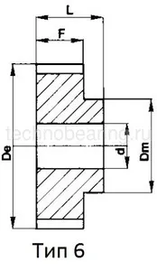 Шкив зубчатый под расточку 60-3M-15 (PHP 60-3M-15RSB) Sati