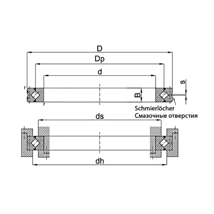 ОПУ прецизионная серия с перекрестными роликами SX011820-VSP ISKRA