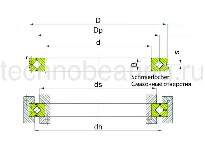ОПУ серия с перекрестными роликами для точности вращения SX011832 ISB