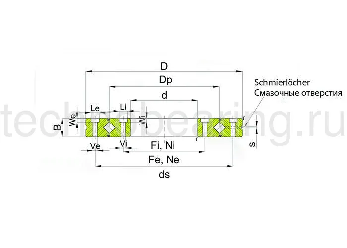 ОПУ серия с перекрестными роликами для точности вращения RU148X UU-CC0-P5 ISB