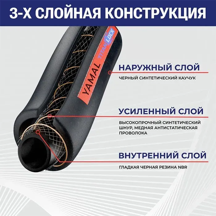 МБС рукав «YAMAL», внутр. диам. 63мм, -40C, 10bar, NBR, н/в, 2,5in, TL063YM TITAN LOCK