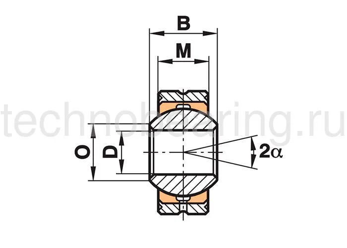Подшипник GLXS3 Fluro
