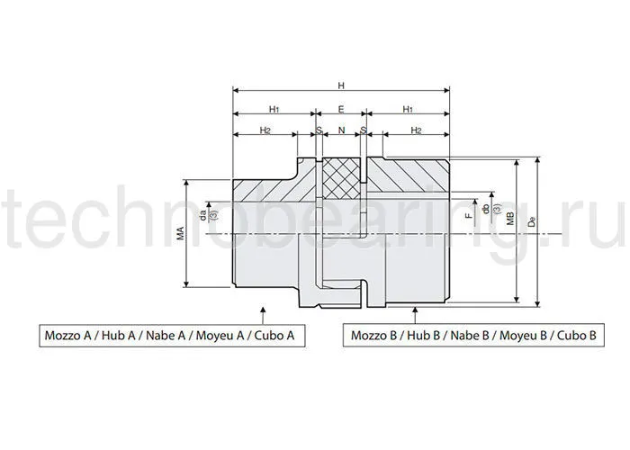 Полумуфта под расточку SGAB045 Sati