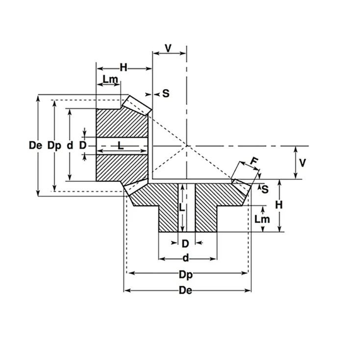 Коническая зубчатая пара, передат. число: 1:1, M=1, Z1=16, Z2=16 C26B161 ISKRA