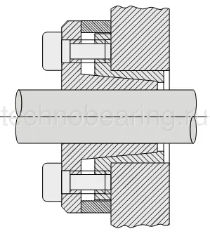 Зажимная втулка KLCC035 (PHF FX20-35x47) Sati