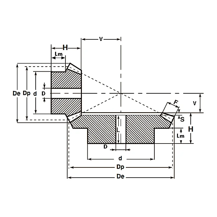 Коническая зубчатая пара, передат. число: 1:2, M=1, Z1=15, Z2=30 C26B300 ISKRA