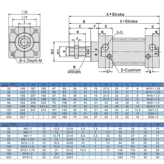 Пневмоцилиндр серии SC, 40X200, TLP-PC40X200SC TITAN LOCK