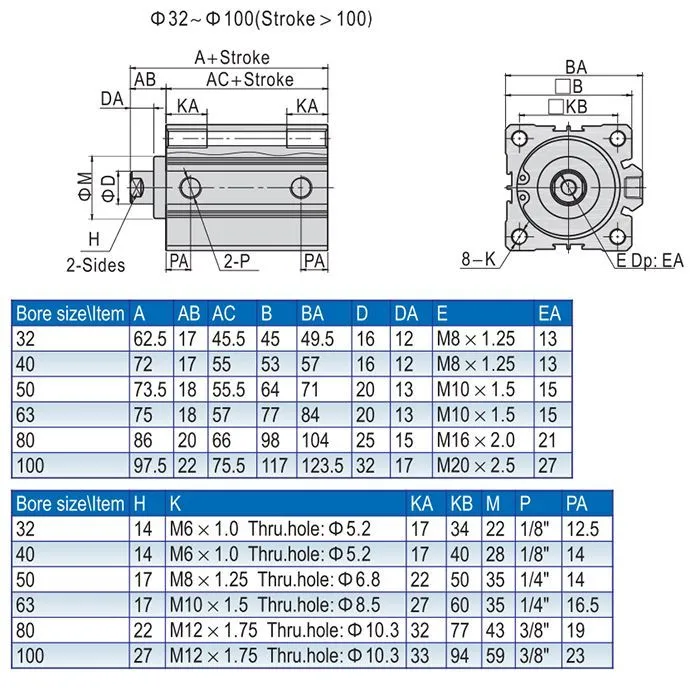 Пневмоцилиндр компактный серии ACQ, 40X200, TLP-PC40X200ACQ TITAN LOCK