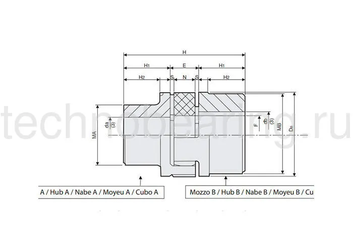 Полумуфта под расточку SGMA042 Sati