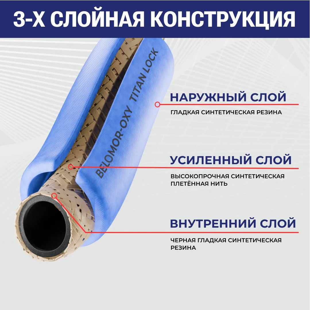 Рукав кислородный «BELOMOR-OXY», синий, вн. диам. 13мм, 20bar, TL013BM-OXY TITAN LOCK