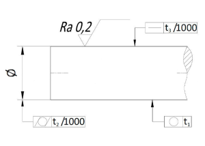 Вал хромированный WV40 TECHNIX