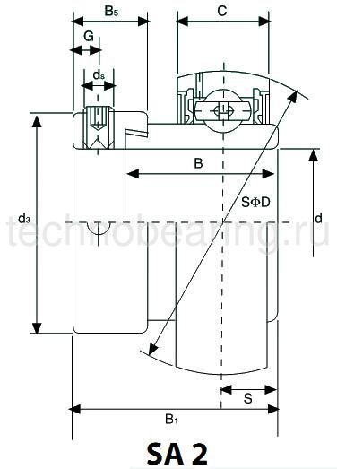 Подшипник SA8SENZAFORO+IR ISB