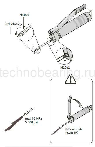 Шприц для пластичной смазки TLGH1 SKF