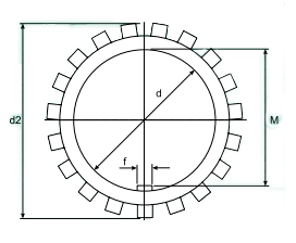 Кольцо MB6 ISB
