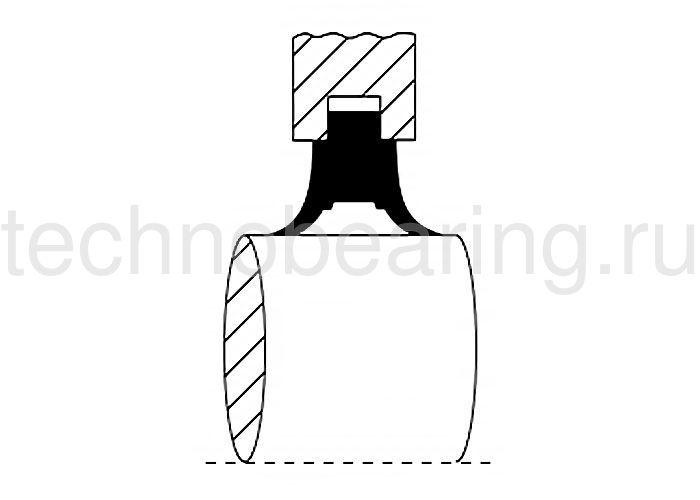 Уплотнение TSN532L TECHNIX