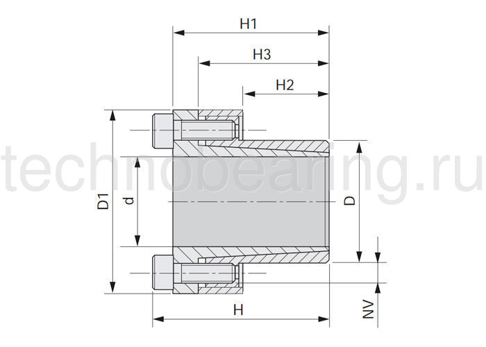 Зажимная втулка KLCX020 Sati