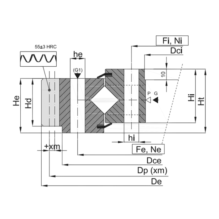 ОПУ серия с перекрестными роликами на один ряд ER1.25.0475.401-2RPPN ISKRA