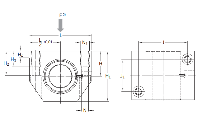 Линейный подшипник в сборе с корпусом LUND 25 D-2LS SKF