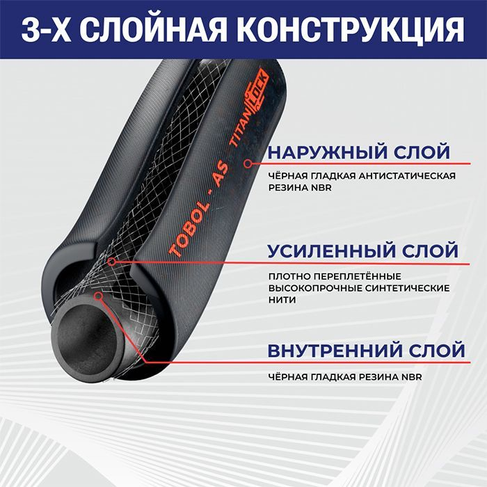 Рукав маслобензостойкий напорный антистатический TOBOL-AS, 20 Бар, вн.диам. 10 мм, TL010TB-AS TITAN LOCK